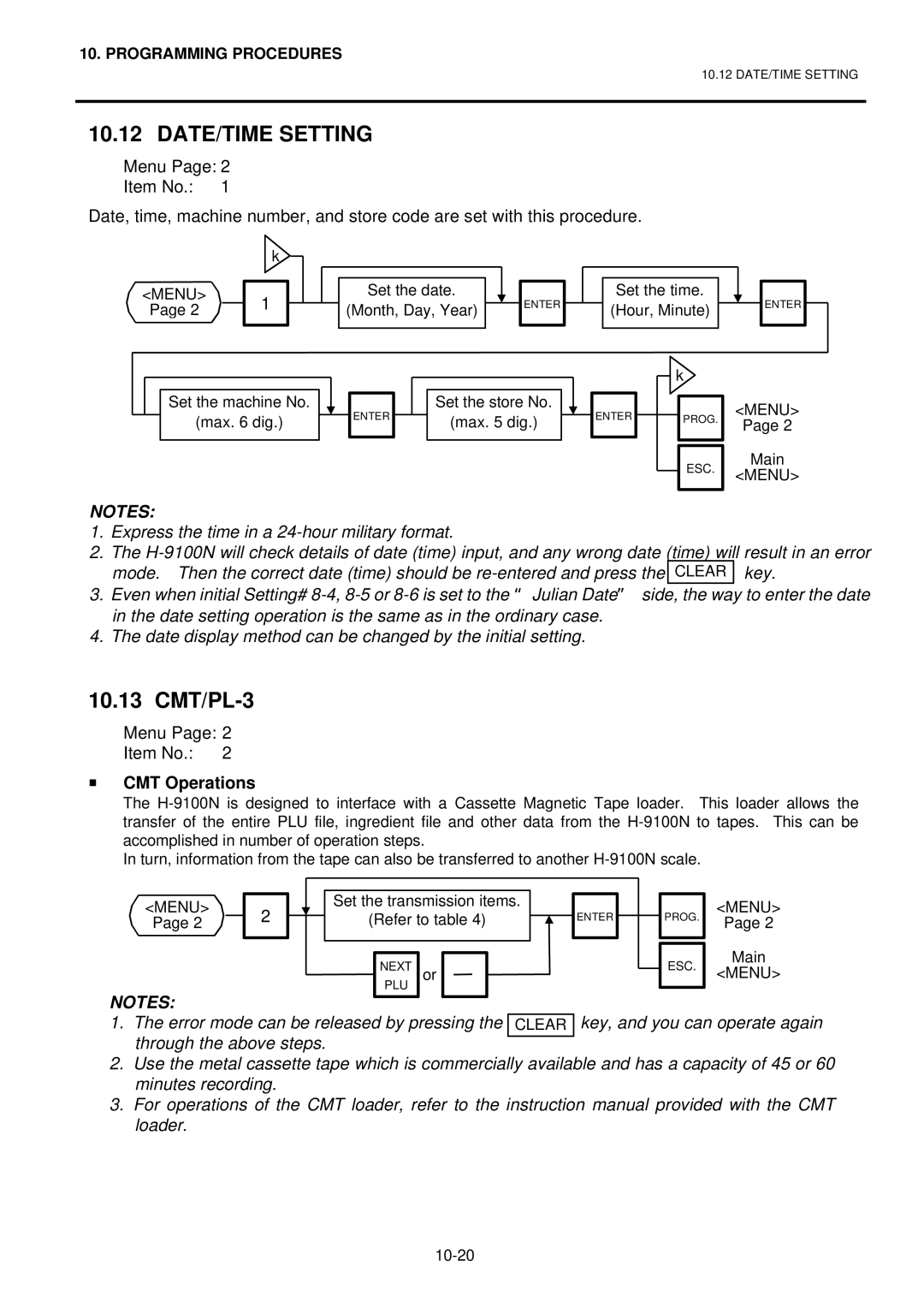 Toshiba H-9100N-CA, EO1-32003BE, H-9100N-US owner manual DATE/TIME Setting, CMT Operations 