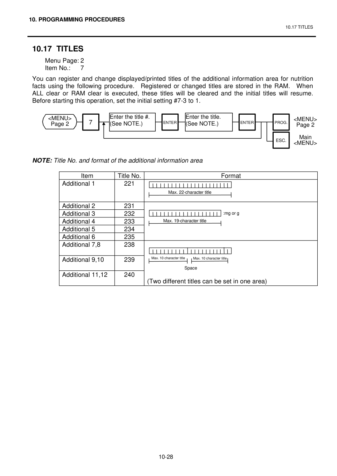 Toshiba H-9100N-CA, EO1-32003BE, H-9100N-US owner manual Titles 