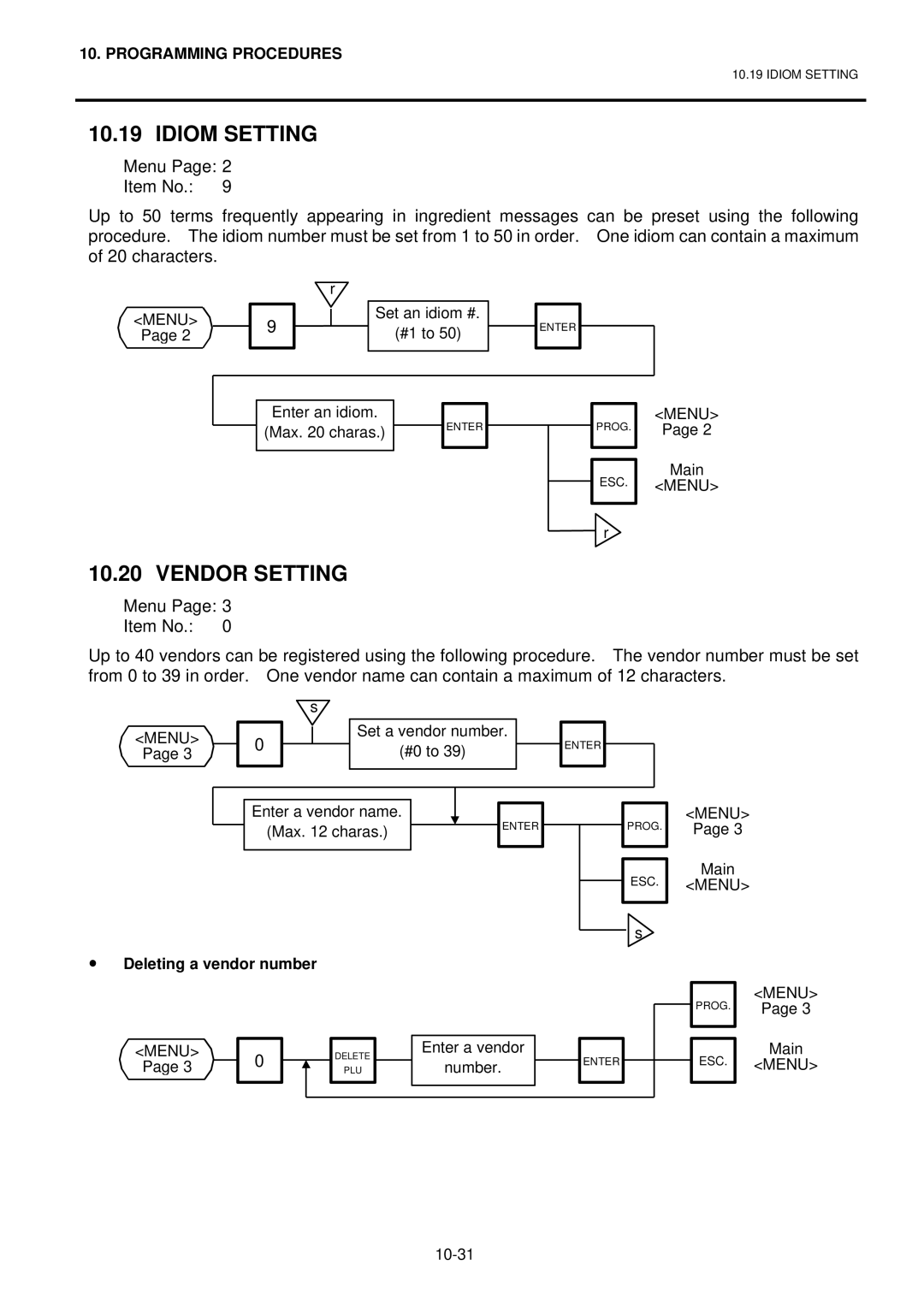 Toshiba H-9100N-US, H-9100N-CA, EO1-32003BE owner manual Idiom Setting, Vendor Setting 