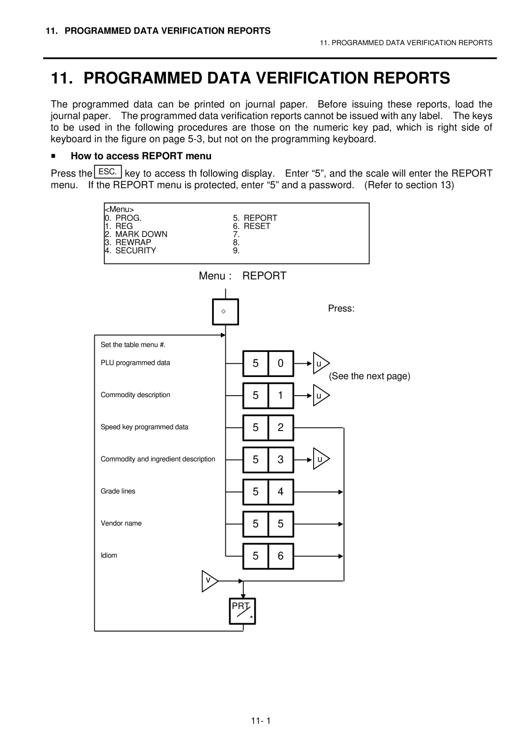 Toshiba H-9100N-CA, EO1-32003BE, H-9100N-US owner manual Programmed Data Verification Reports, How to access Report menu 