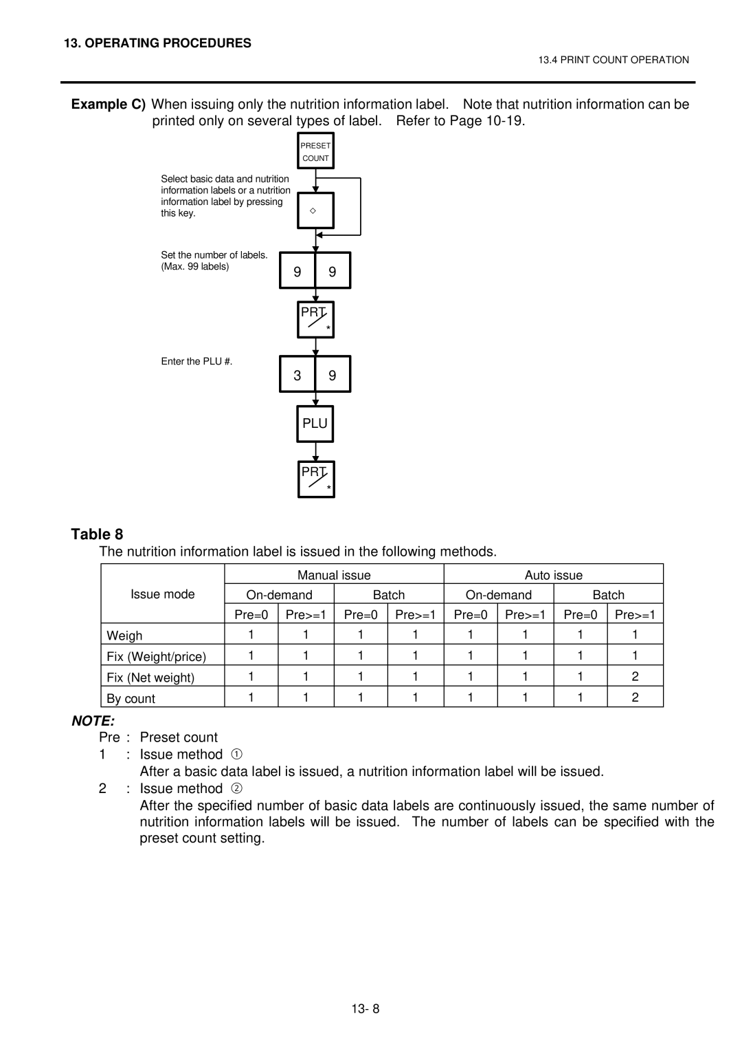 Toshiba H-9100N-CA, EO1-32003BE, H-9100N-US owner manual Set the number of labels. Max labels Enter the PLU # 