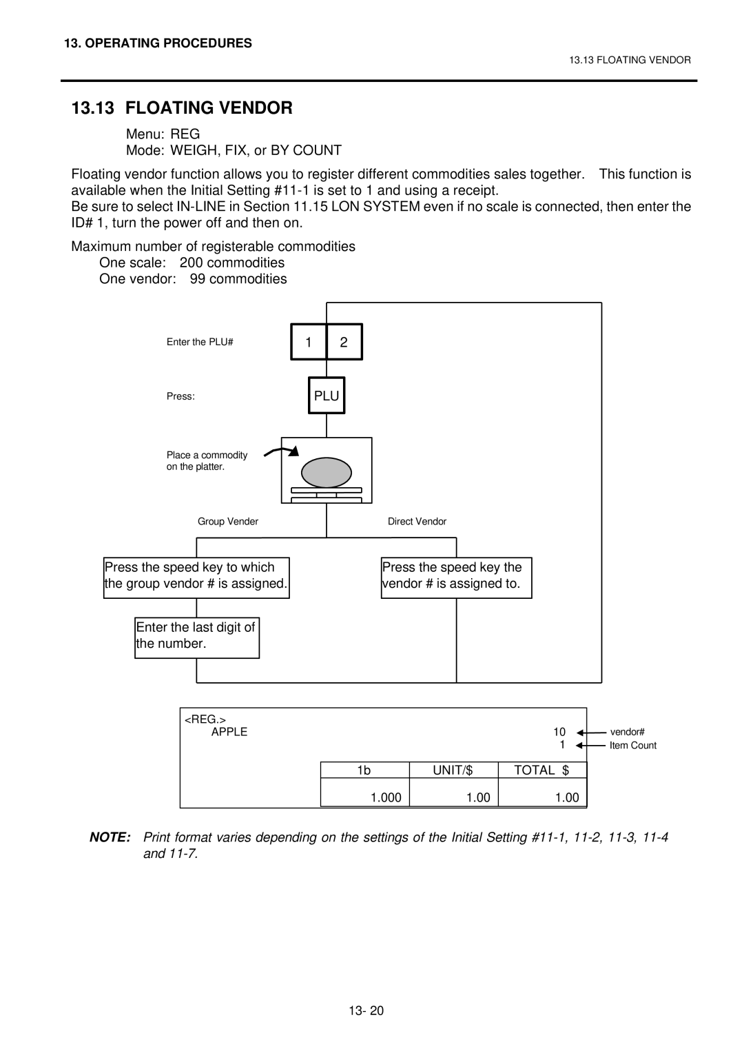 Toshiba H-9100N-CA, EO1-32003BE, H-9100N-US owner manual Floating Vendor, UNIT/$ Total $ 