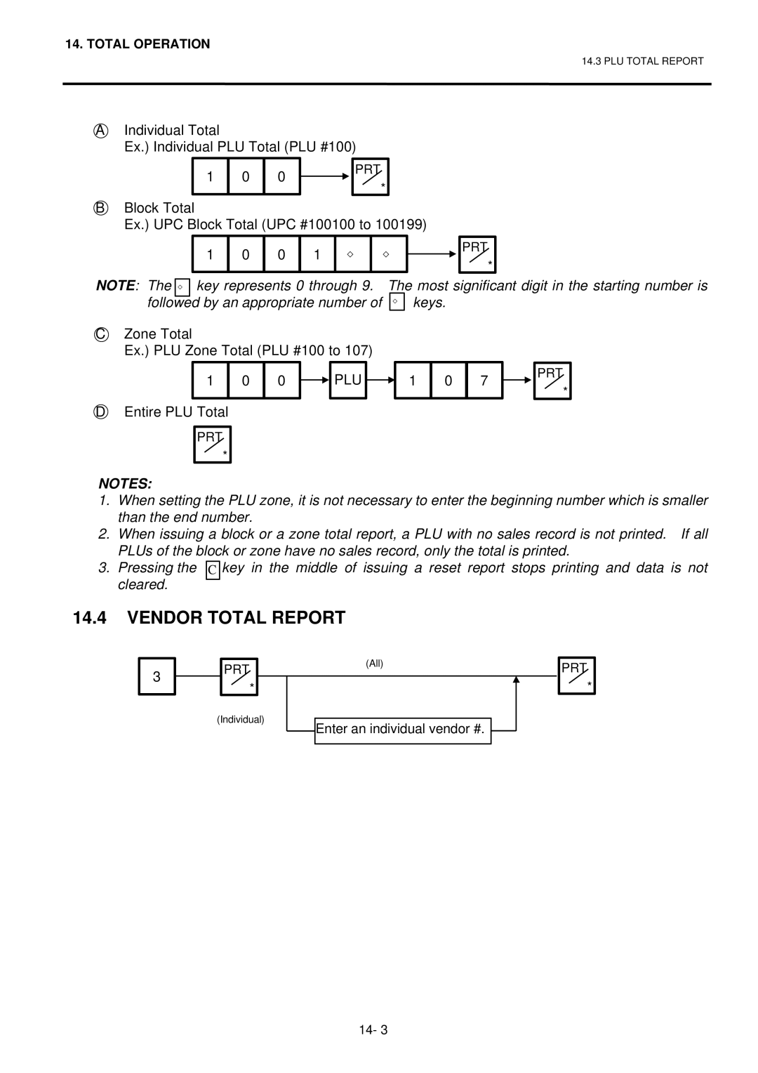 Toshiba H-9100N-CA, EO1-32003BE, H-9100N-US owner manual Vendor Total Report, Prt 