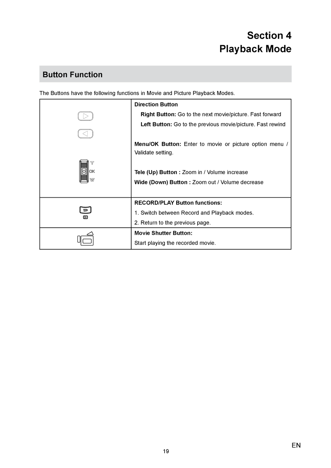 Toshiba H10 user manual Section Playback Mode 