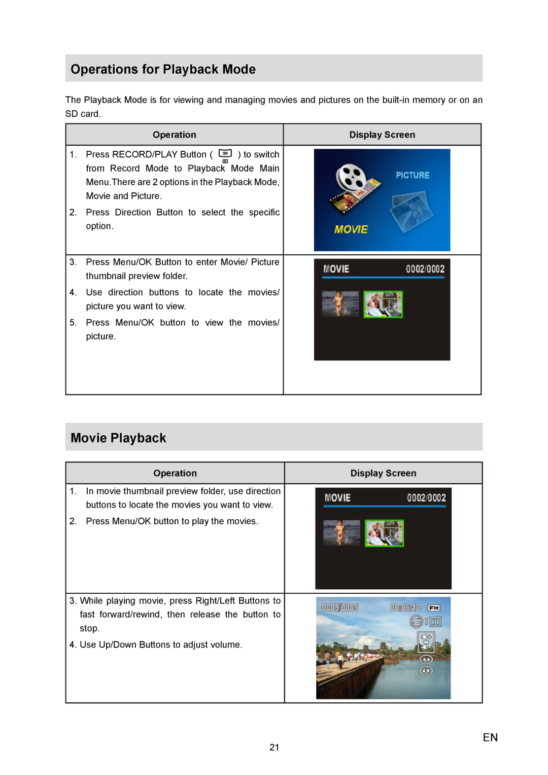 Toshiba H10 user manual Operations for Playback Mode 