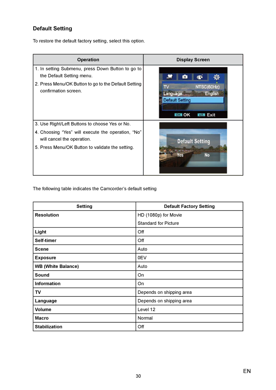 Toshiba H10 user manual Default Setting, 0EV 