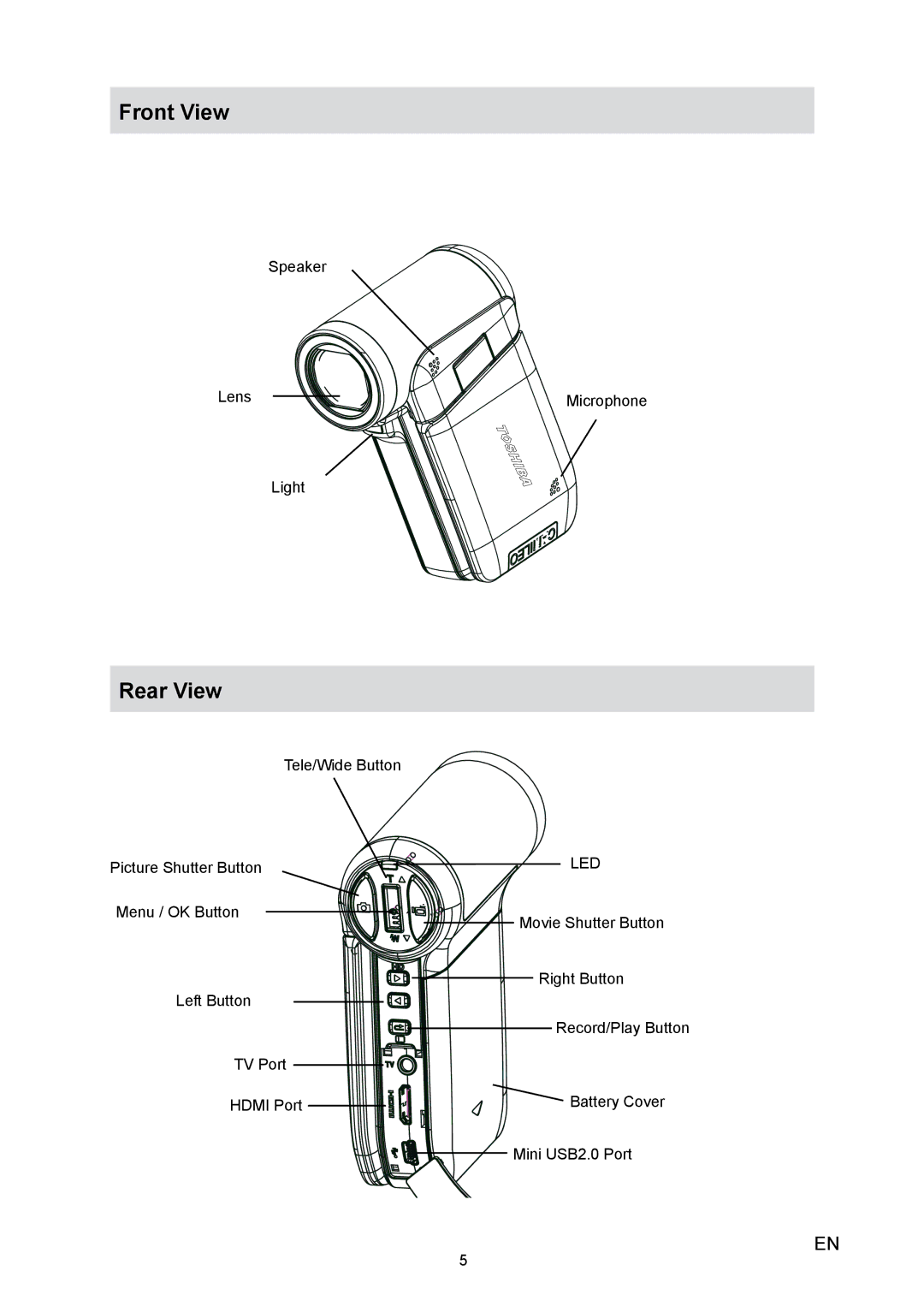 Toshiba H10 user manual Front View, Led 