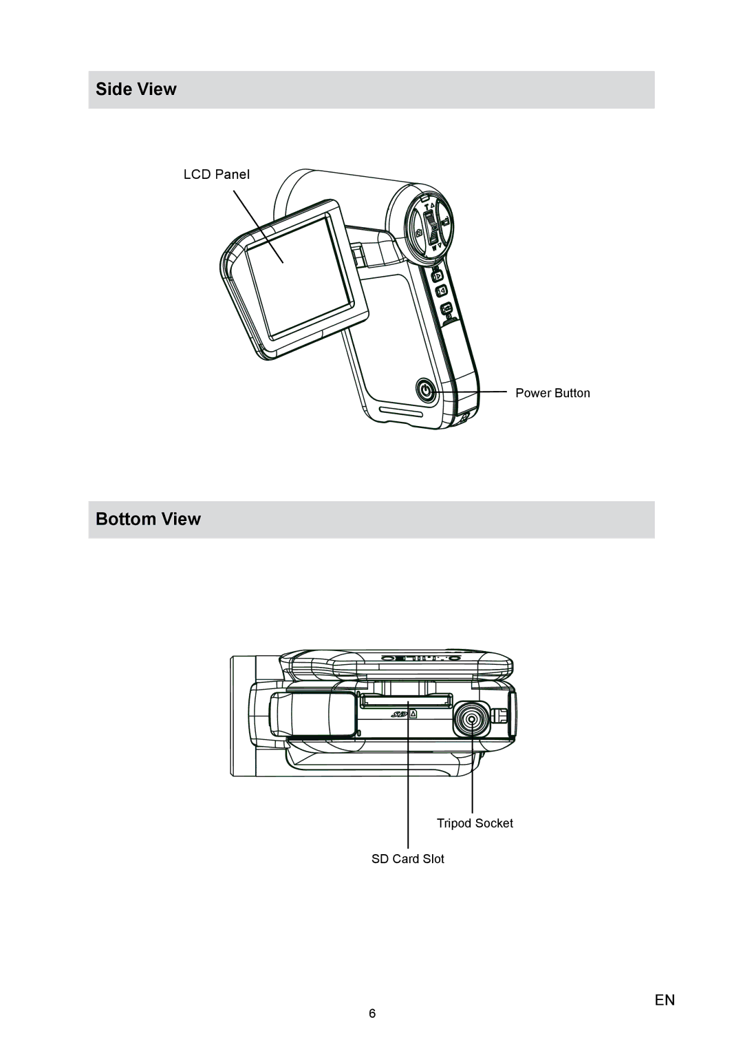 Toshiba H10 user manual LCD Panel 