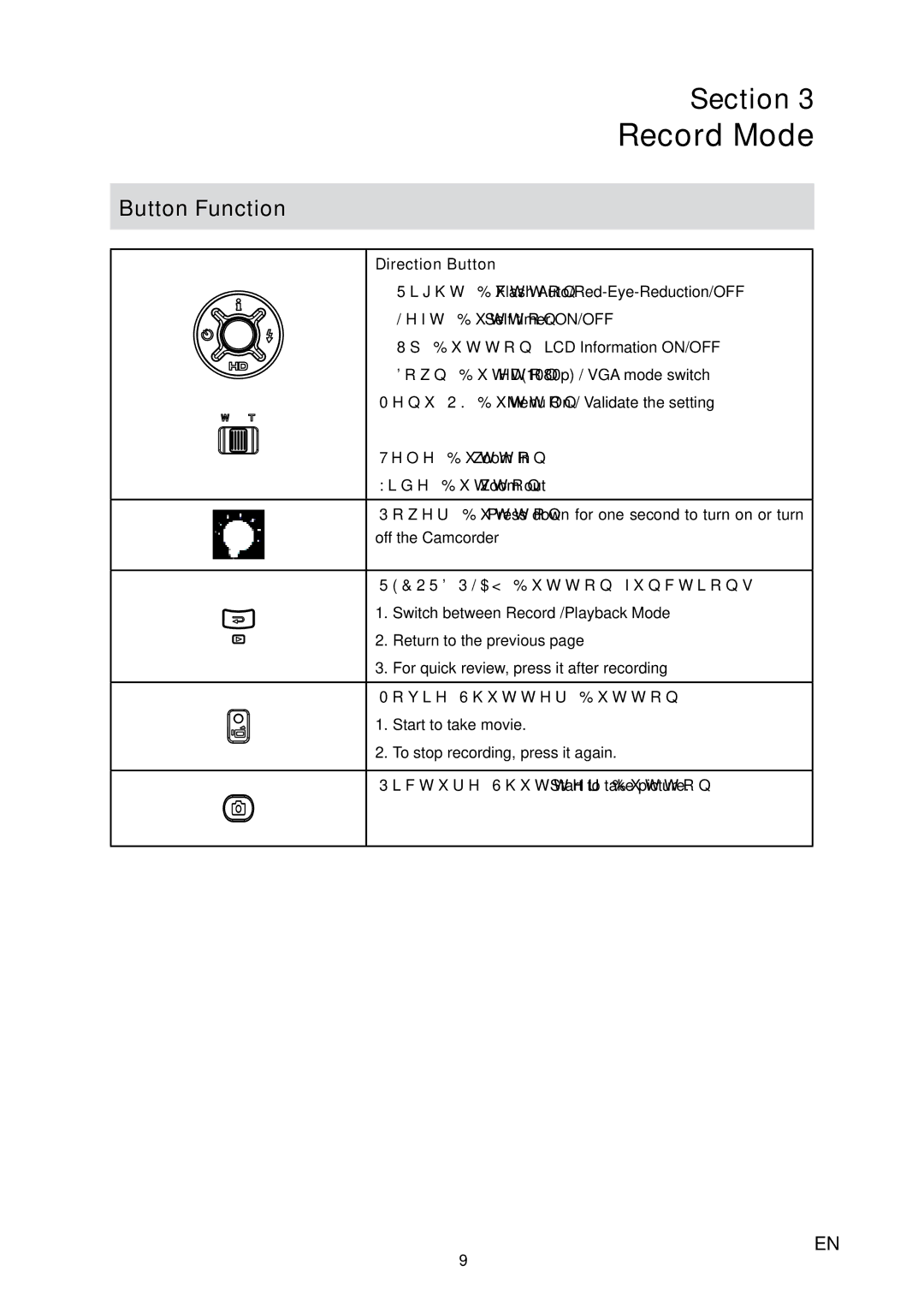 Toshiba H20 user manual Record Mode 