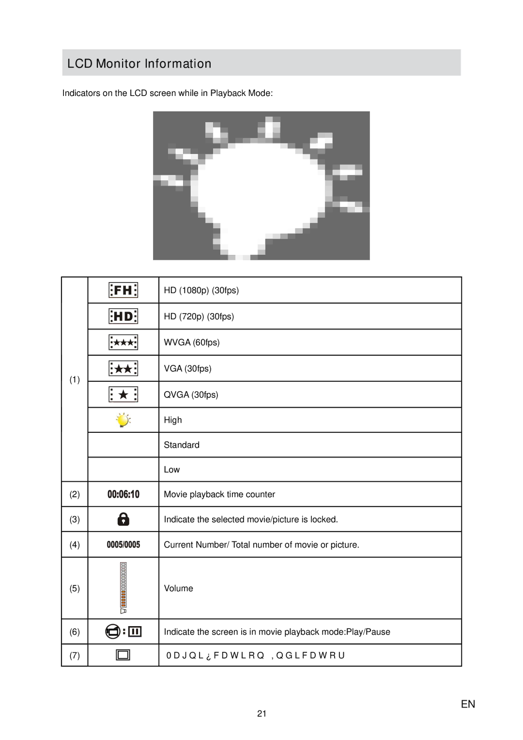 Toshiba H20 user manual LCD Monitor Information 