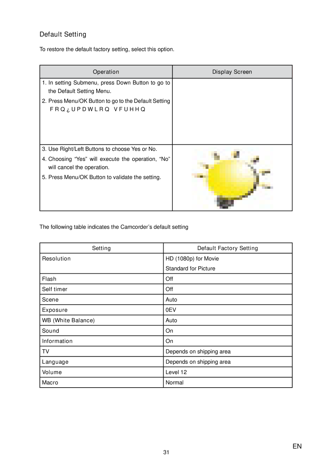 Toshiba H20 user manual Default Setting, 0EV 