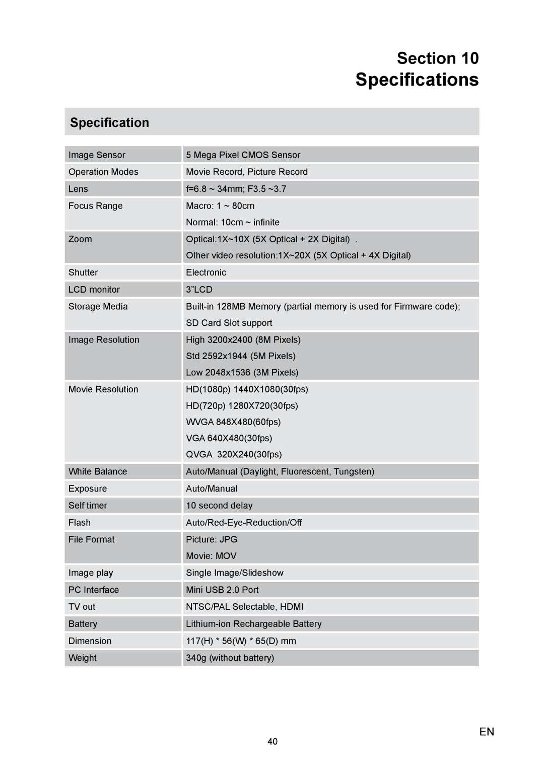 Toshiba H20 user manual Specifications 