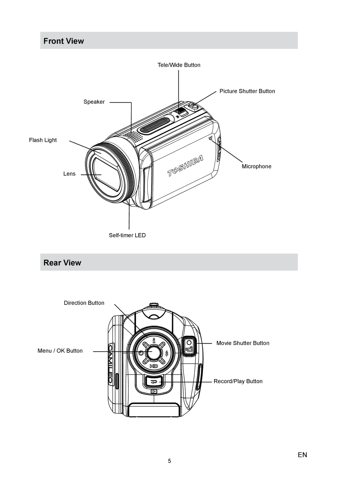 Toshiba H20 user manual Front View, Rear View 