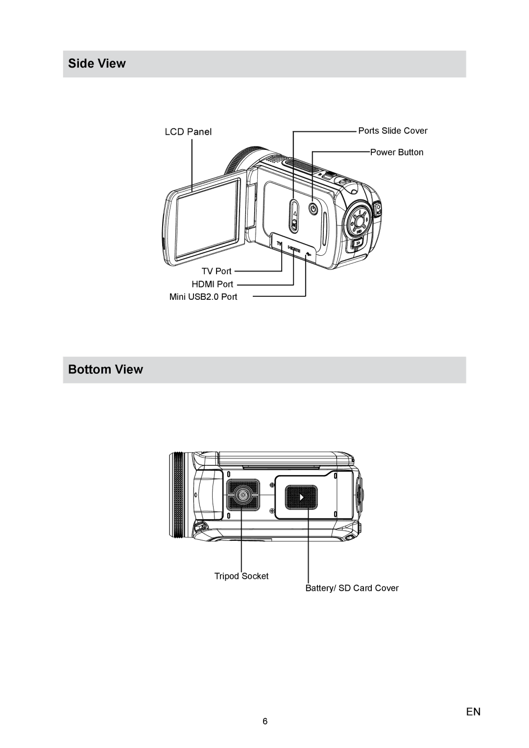 Toshiba H20 user manual LCD Panel 