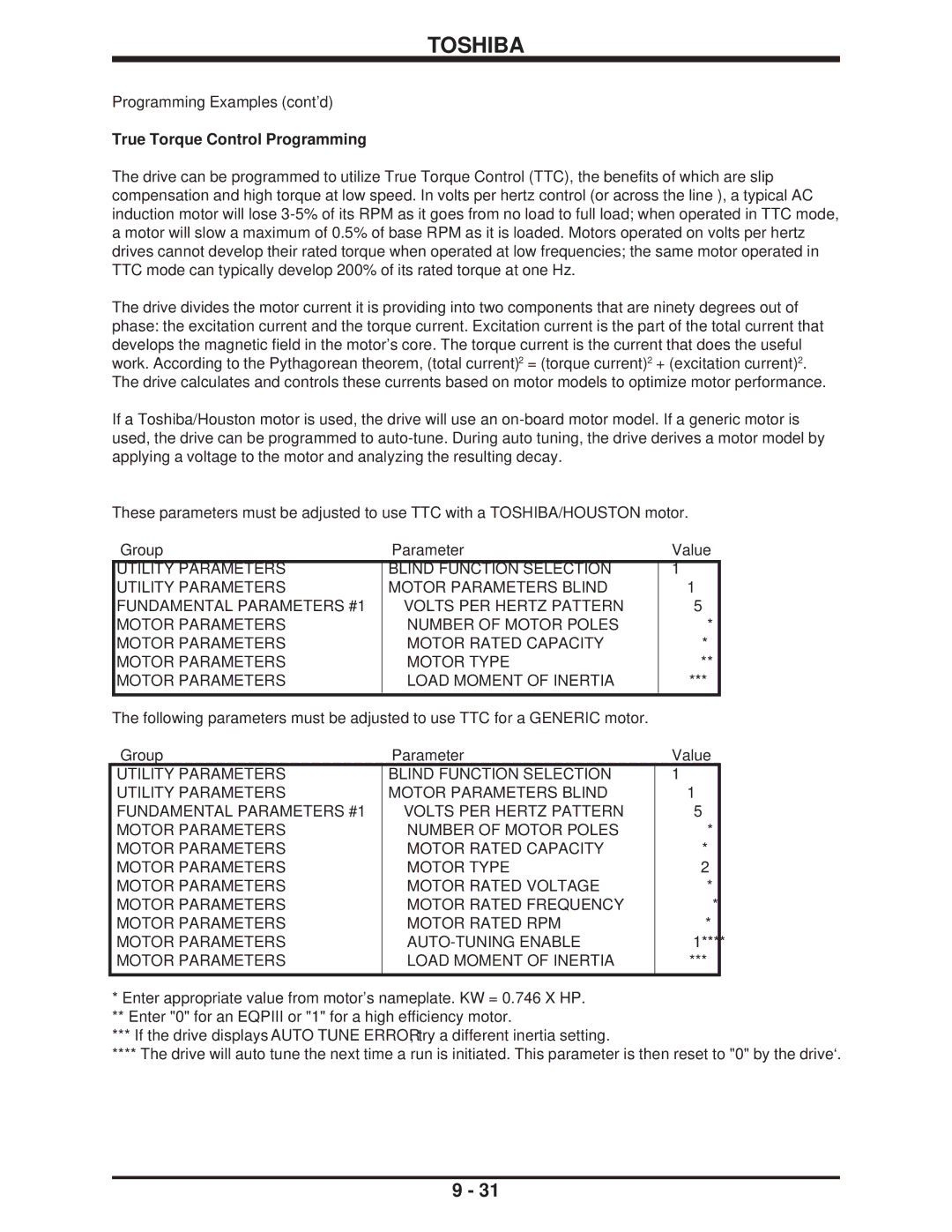 Toshiba H3 manual Programming Examples contd True Torque Control Programming 