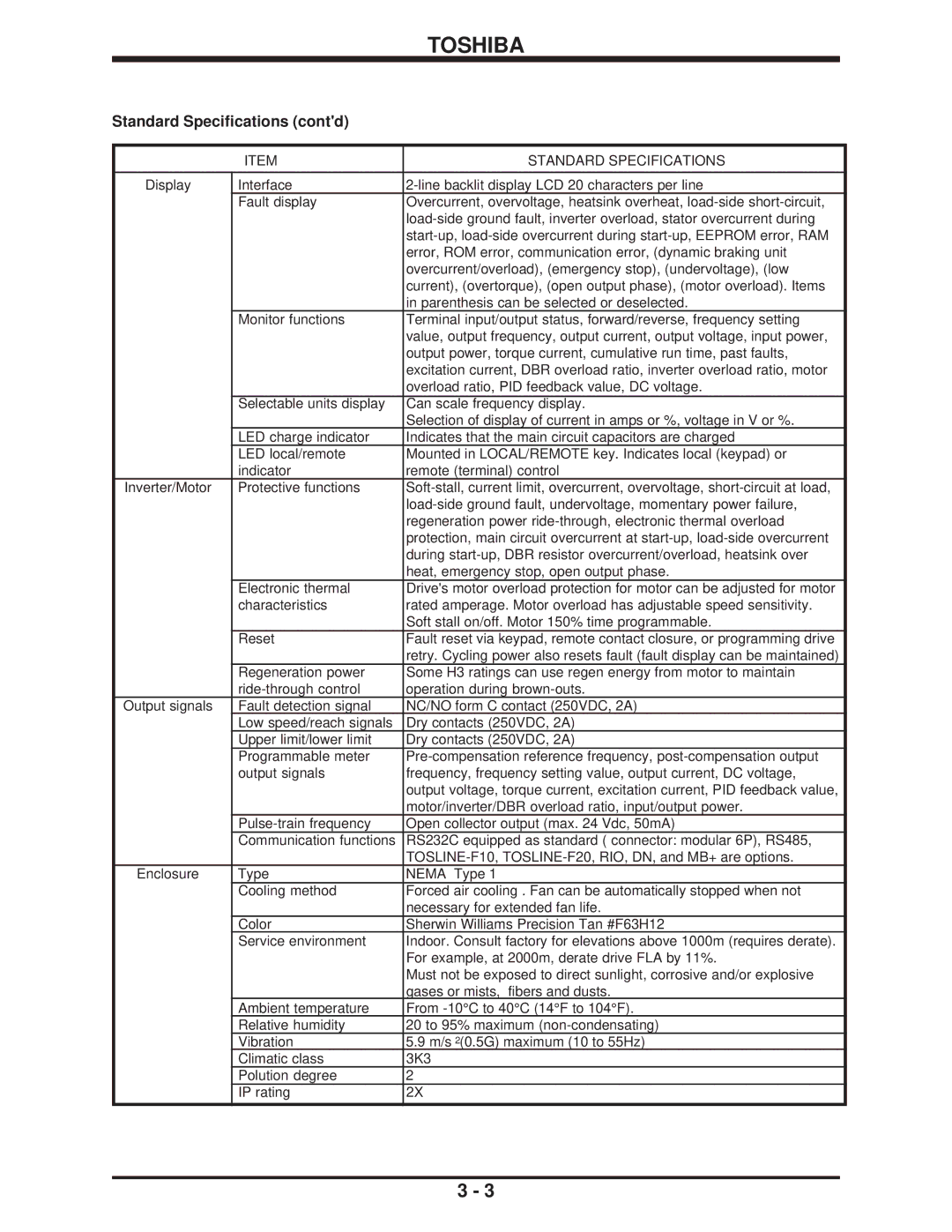 Toshiba H3 manual Standard Specifications contd 