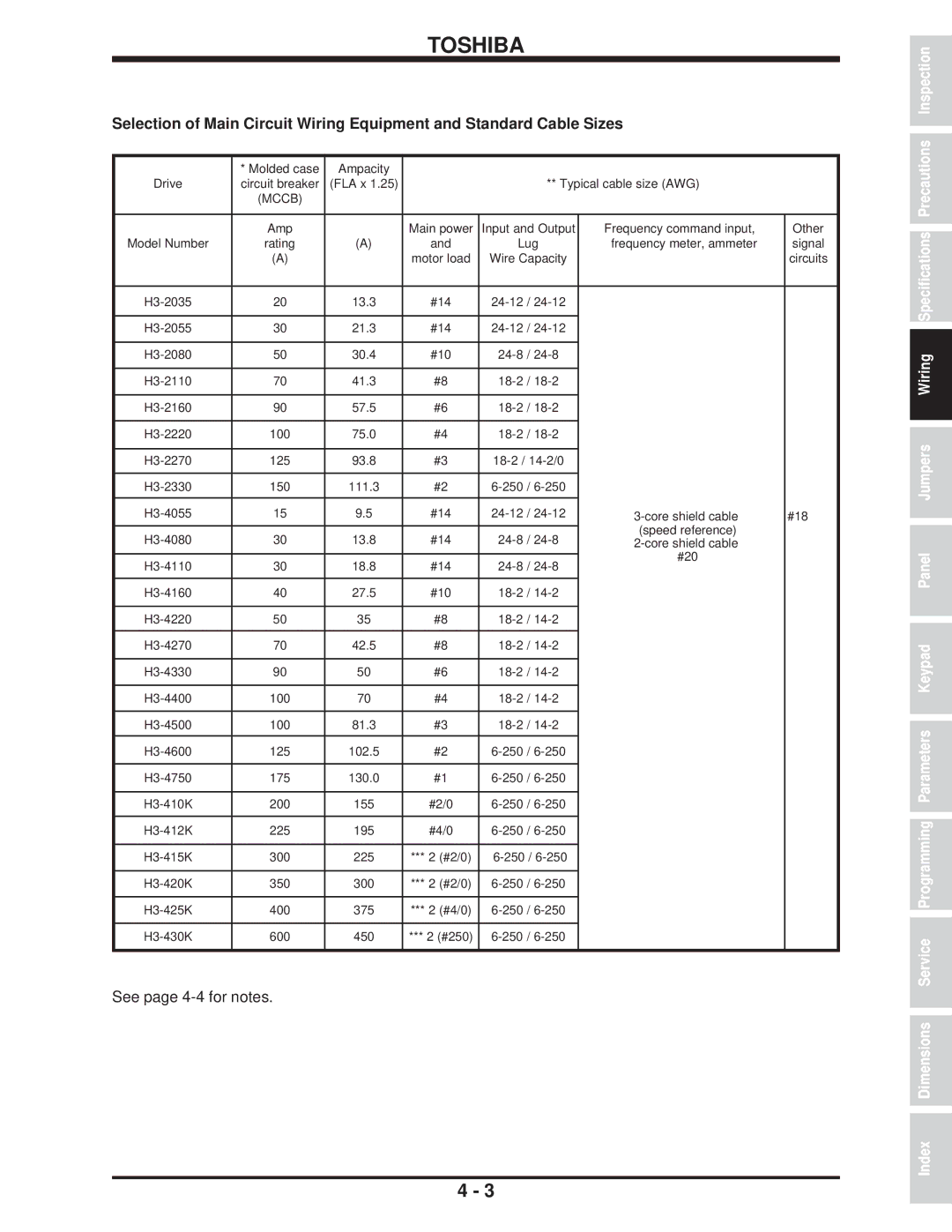 Toshiba H3 manual See page 4-4 for notes 