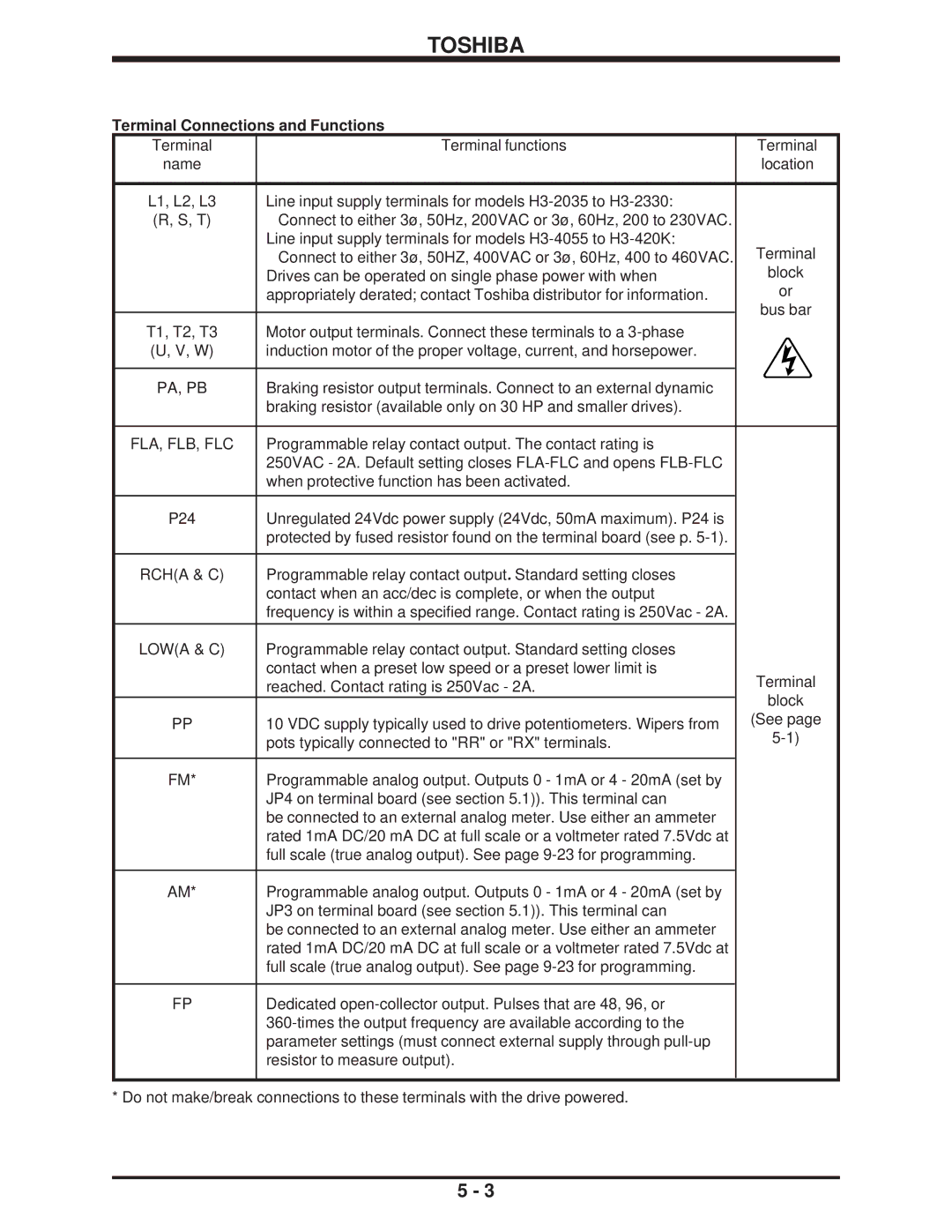 Toshiba H3 manual Terminal Connections and Functions, Pa, Pb 