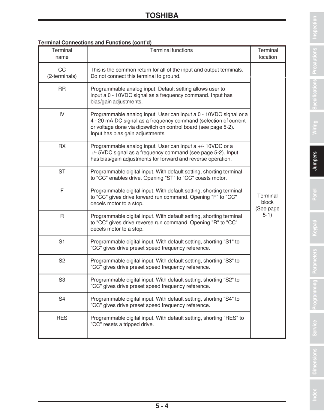 Toshiba H3 manual Terminal Connections and Functions contd, Do not connect to Gnde 