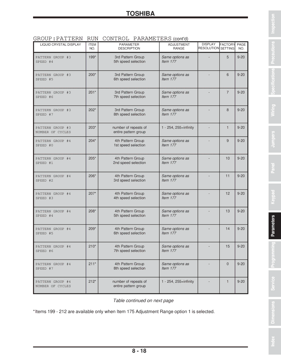 Toshiba H3 manual 199 3rd Pattern Group 