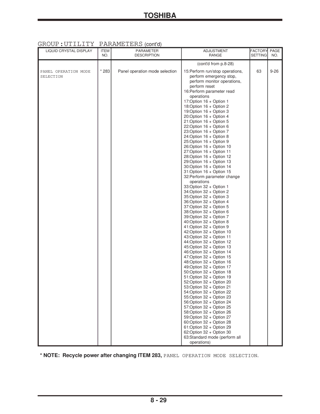 Toshiba H3 manual Grouputility Parameters contd 