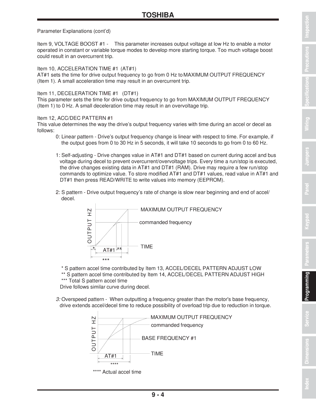 Toshiba H3 manual Parameter Explanations contd, Commanded frequency, AT#1 