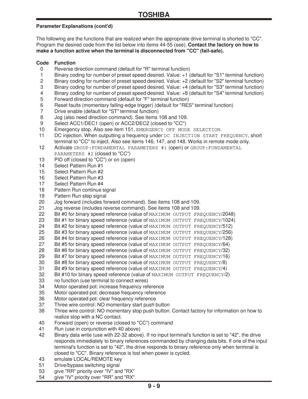 Toshiba H3 manual Code Function 