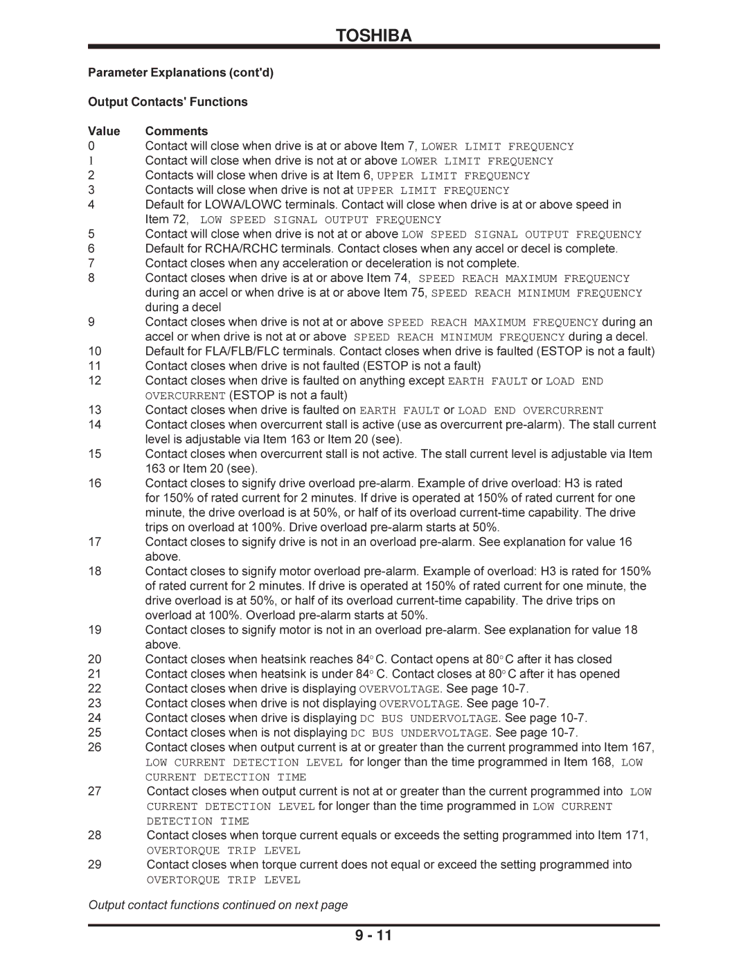 Toshiba H3 manual Detection Time 