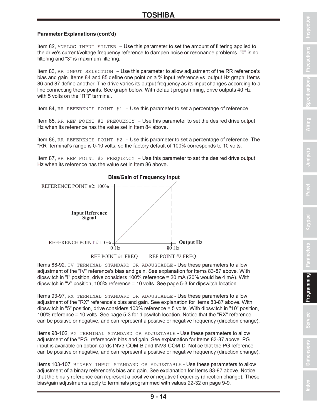 Toshiba H3 manual Bias/Gain of Frequency Input, Input Reference 