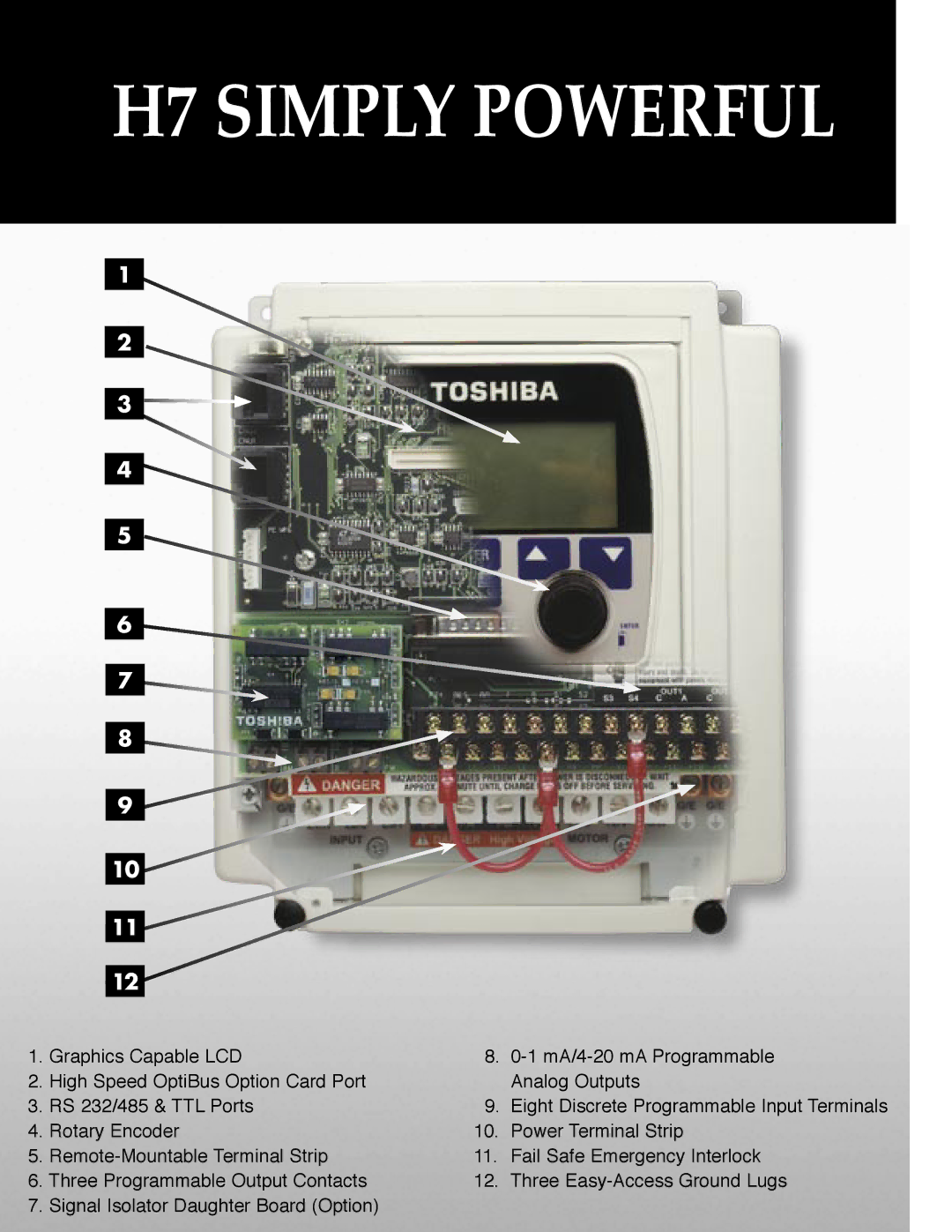 Toshiba H7 Series manual H7 Simply Powerful 