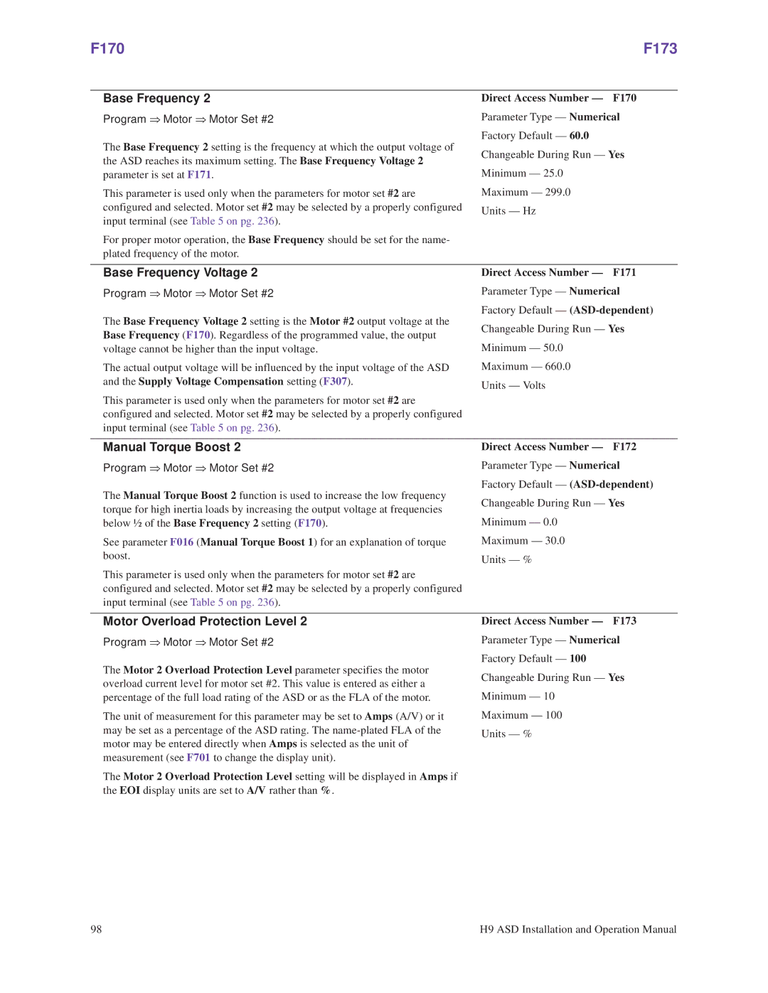 Toshiba H9 operation manual F170 F173, Base Frequency Voltage, Motor Overload Protection Level 