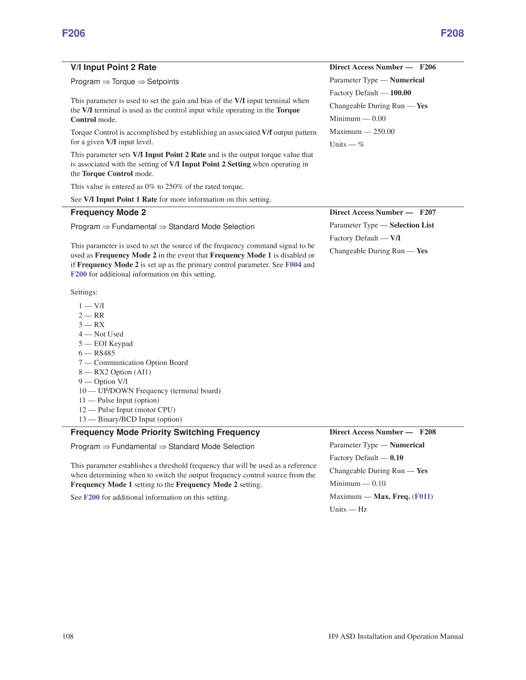 Toshiba H9 operation manual F206 F208, Input Point 2 Rate, Frequency Mode Priority Switching Frequency 