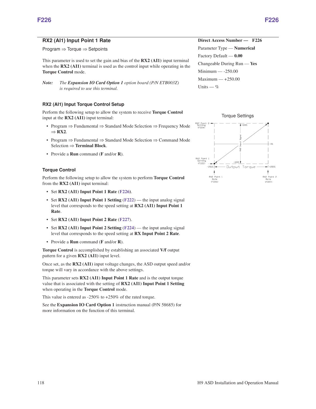 Toshiba H9 operation manual F226, RX2 AI1 Input Point 1 Rate, RX2 AI1 Input Torque Control Setup 