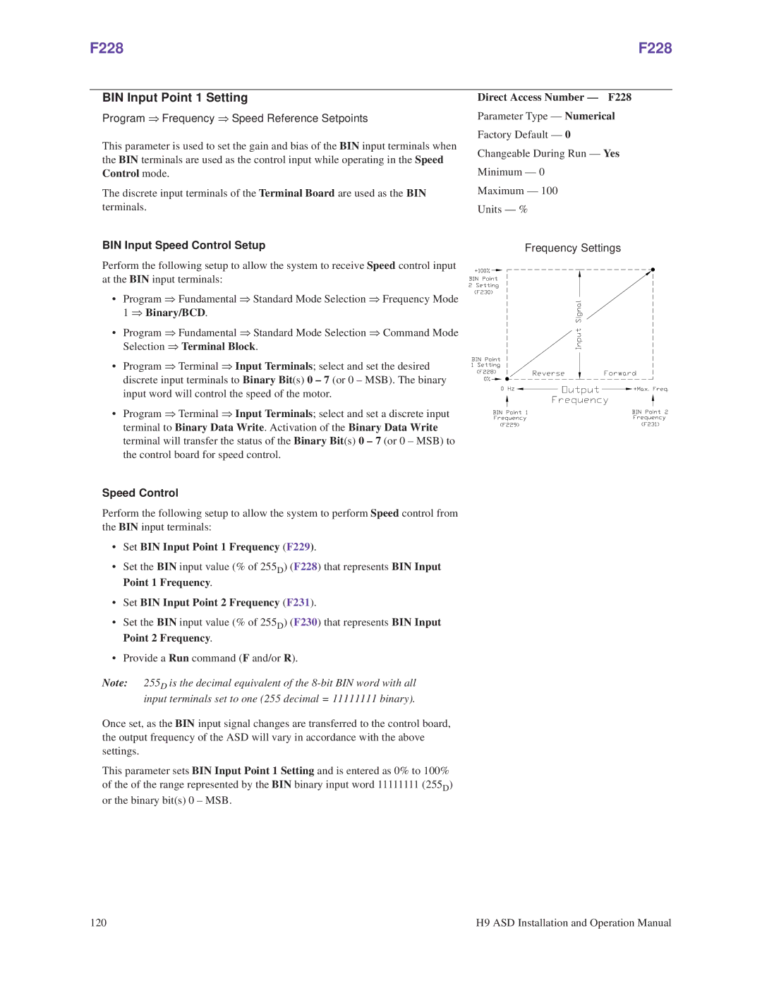 Toshiba H9 operation manual F228, BIN Input Point 1 Setting, BIN Input Speed Control Setup 