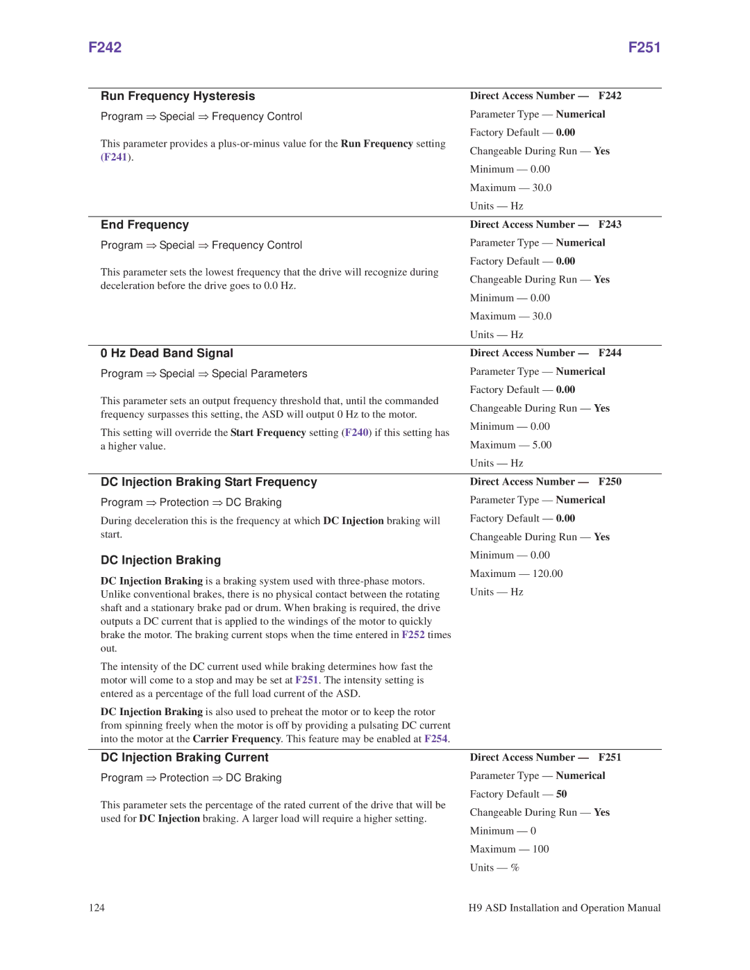 Toshiba H9 operation manual F242 F251 