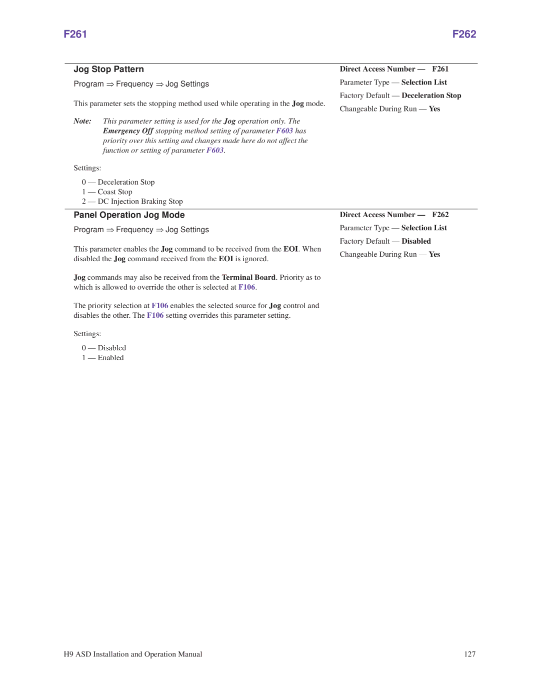 Toshiba H9 F261 F262, Jog Stop Pattern, Panel Operation Jog Mode, Direct Access Number F261, Direct Access Number F262 