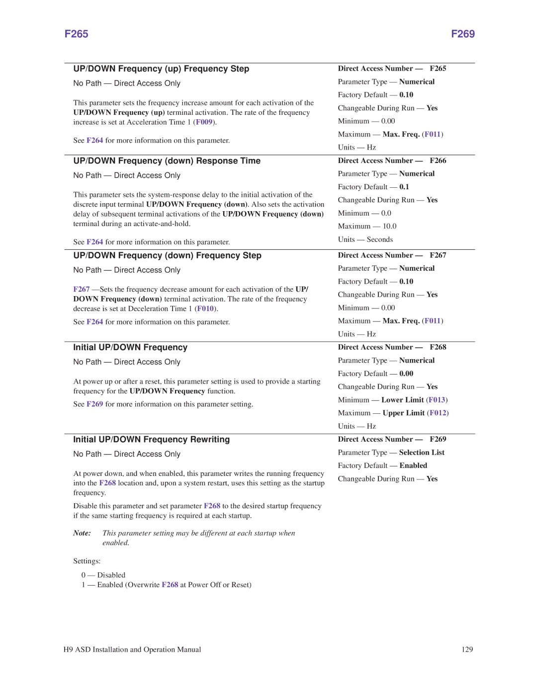 Toshiba H9 operation manual F265 F269 