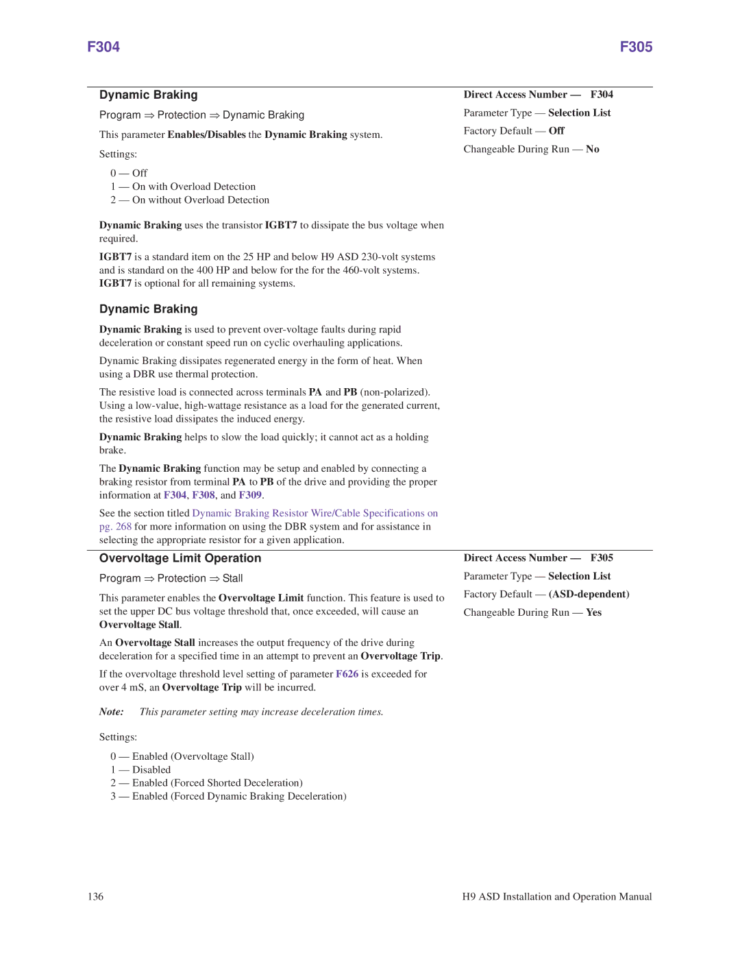 Toshiba H9 operation manual F304 F305, Overvoltage Limit Operation 