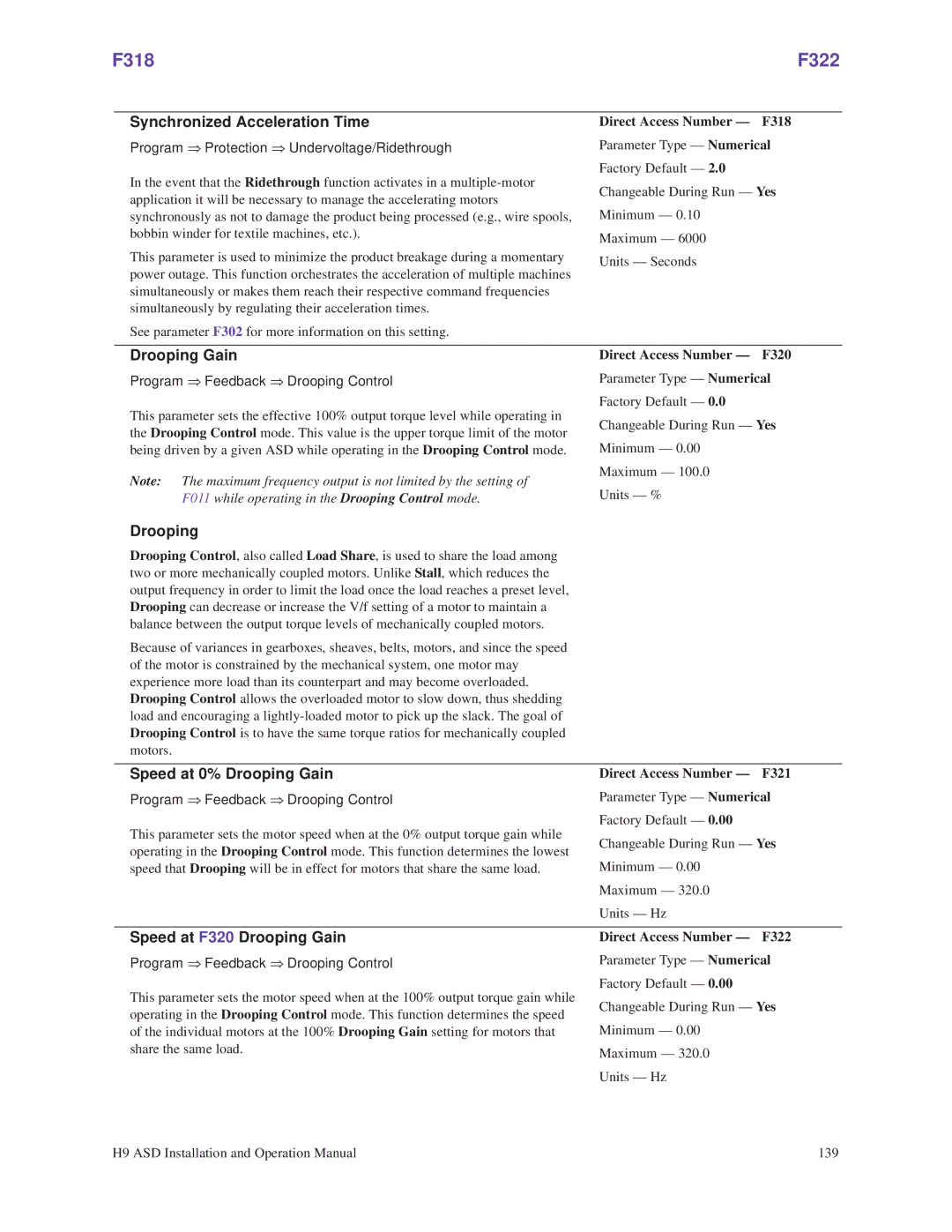 Toshiba H9 operation manual F318 F322 