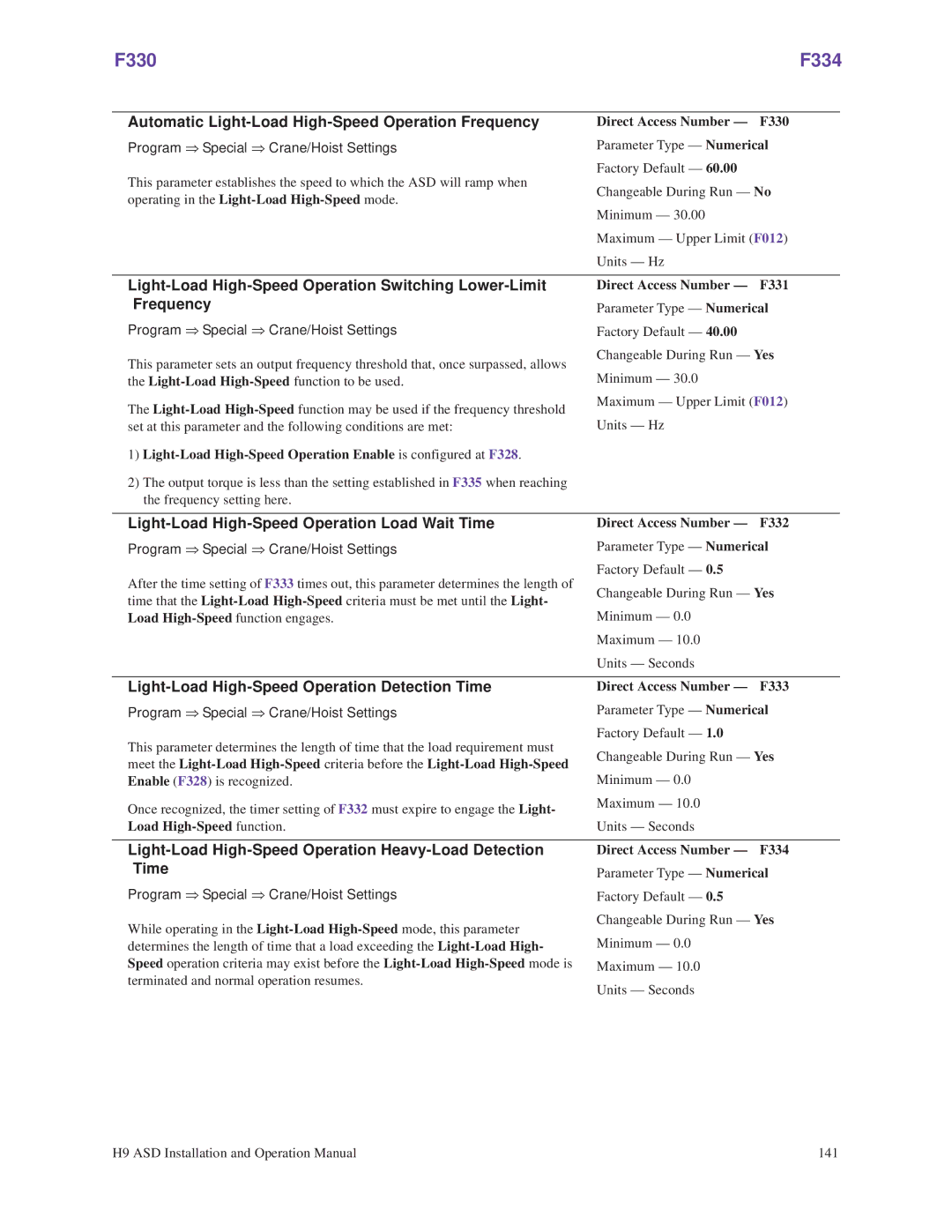 Toshiba H9 operation manual F330 F334 