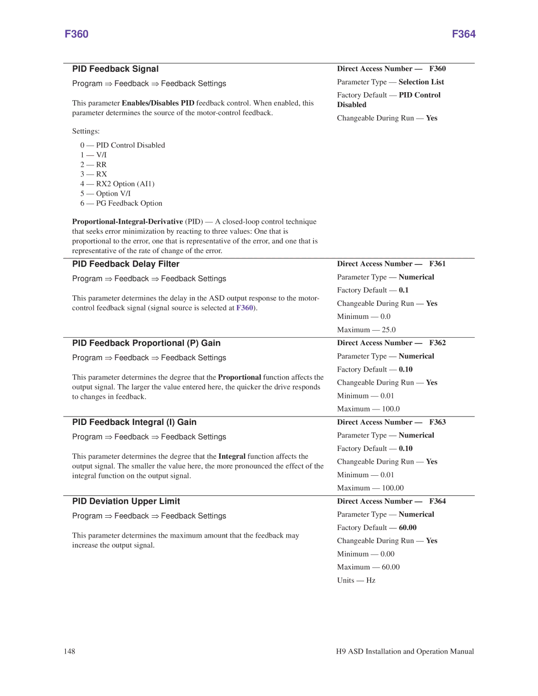 Toshiba H9 operation manual F360 F364 