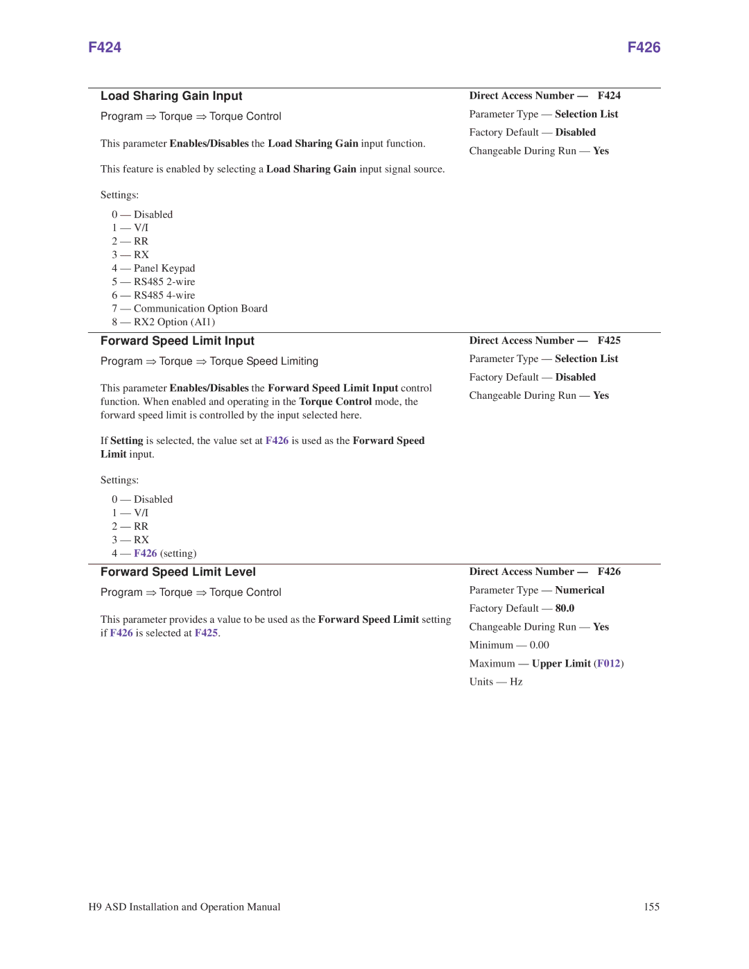 Toshiba H9 operation manual F424 F426, Load Sharing Gain Input, Forward Speed Limit Input, Forward Speed Limit Level 