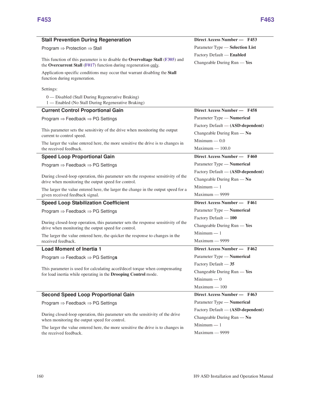 Toshiba H9 operation manual F453 F463 