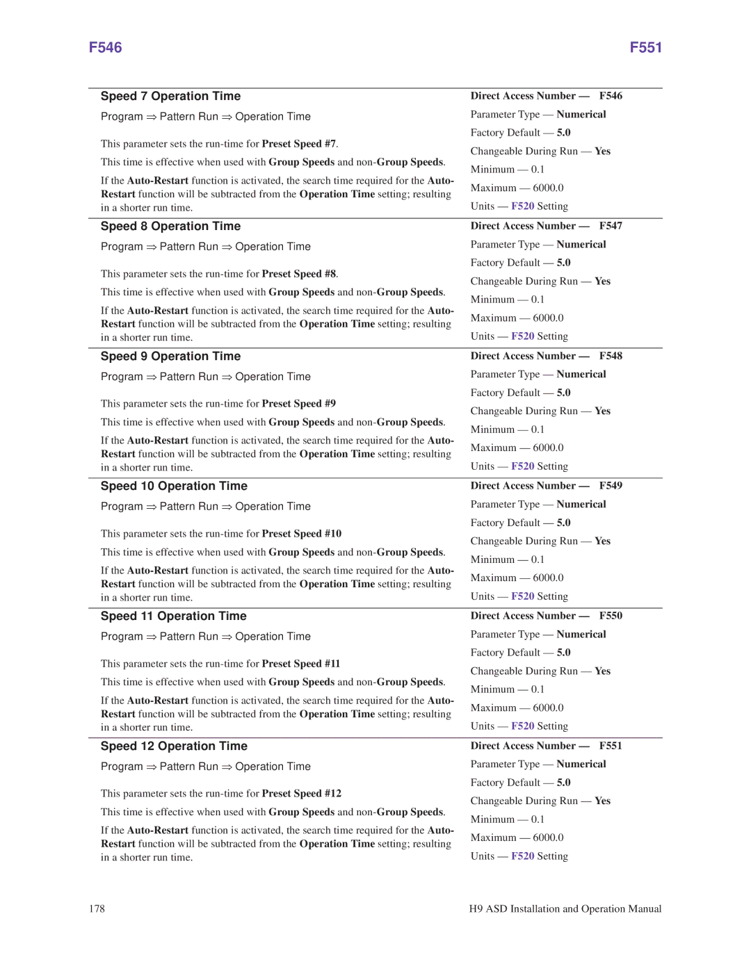 Toshiba H9 operation manual F546 F551 