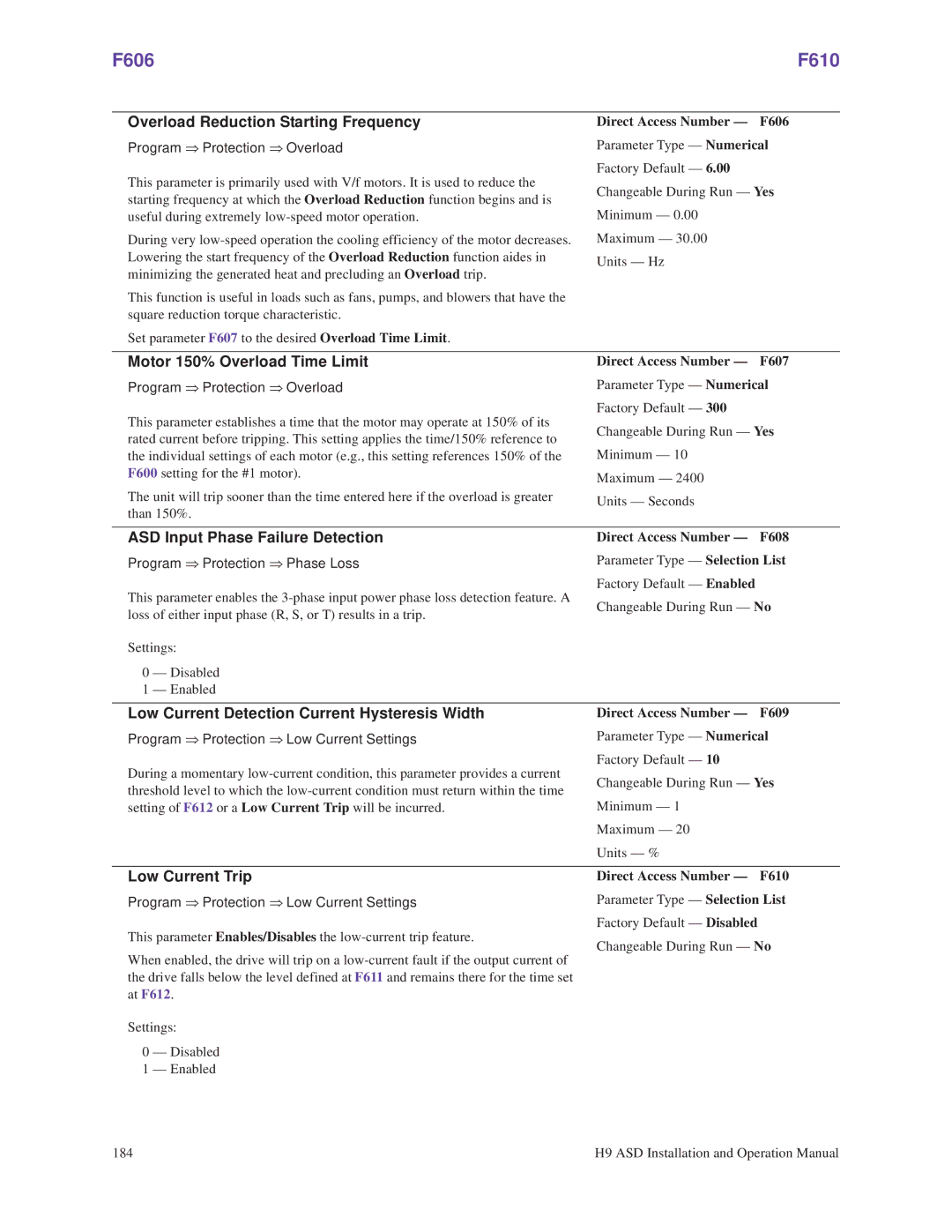 Toshiba H9 operation manual F606 F610 