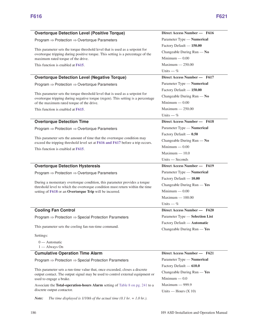 Toshiba H9 operation manual F616 F621 