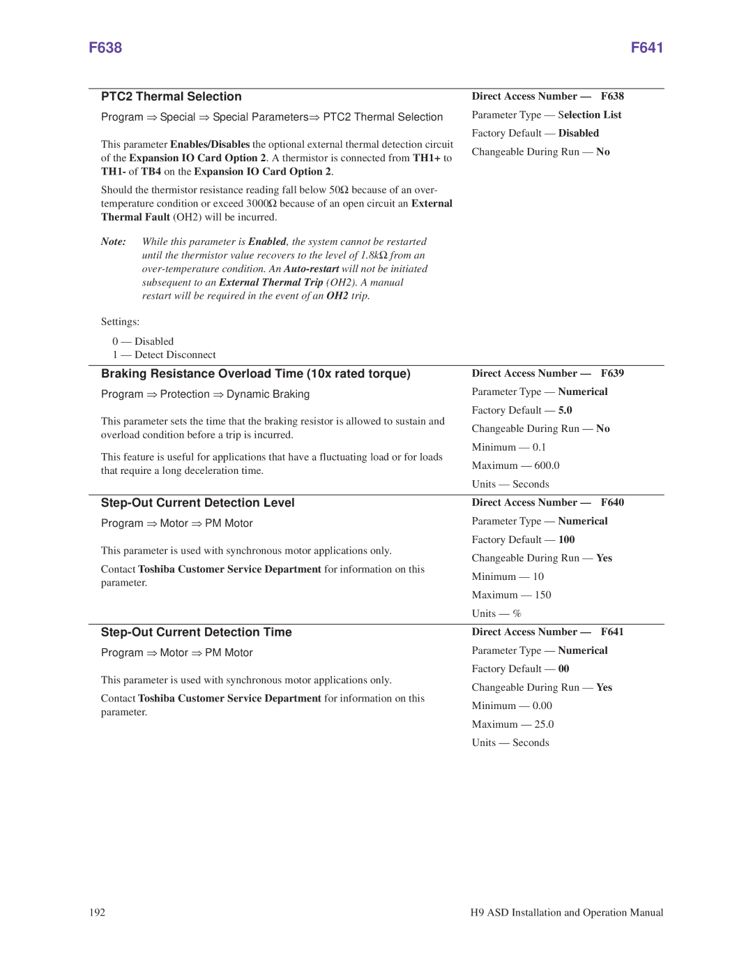 Toshiba H9 operation manual F638 F641, PTC2 Thermal Selection, Braking Resistance Overload Time 10x rated torque 