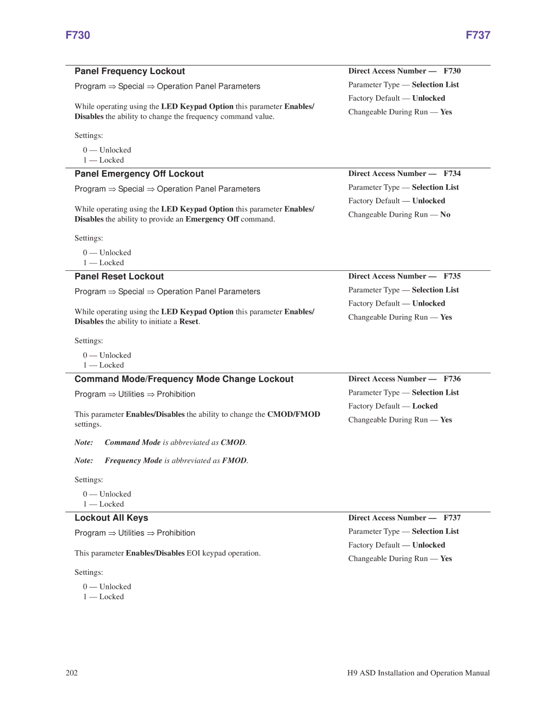 Toshiba H9 operation manual F730 F737 