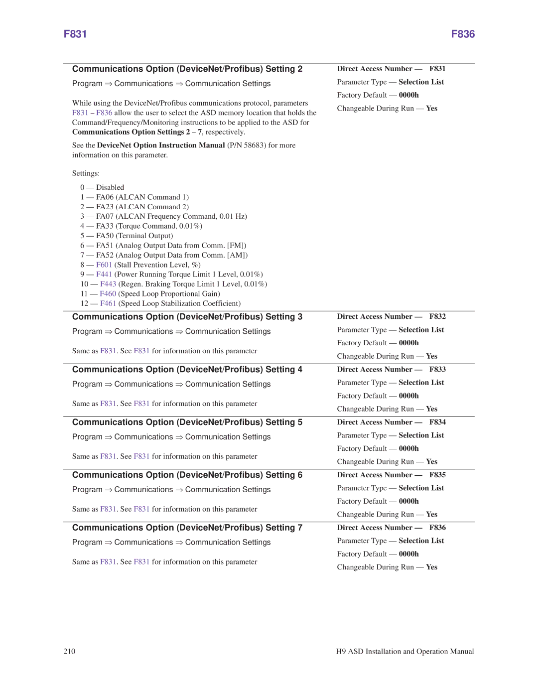 Toshiba H9 operation manual F831 F836 