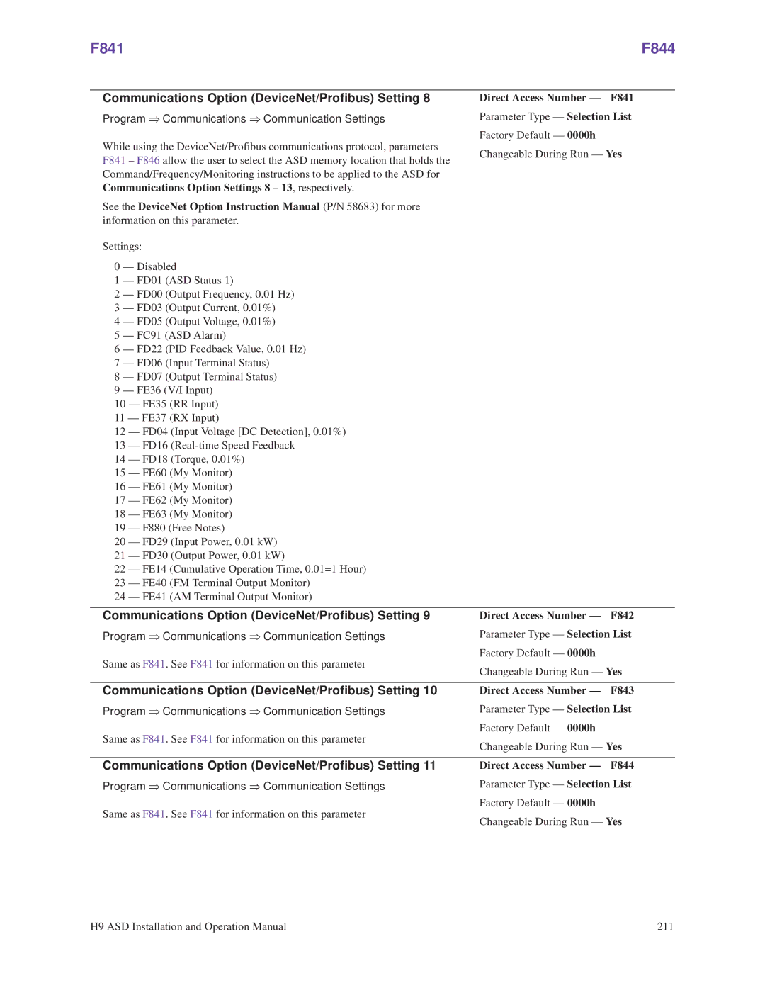 Toshiba H9 operation manual F841 F844 